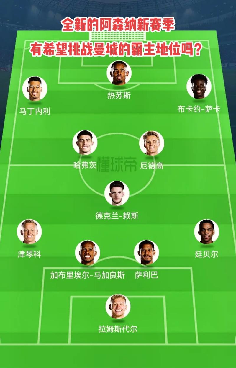 一次关于